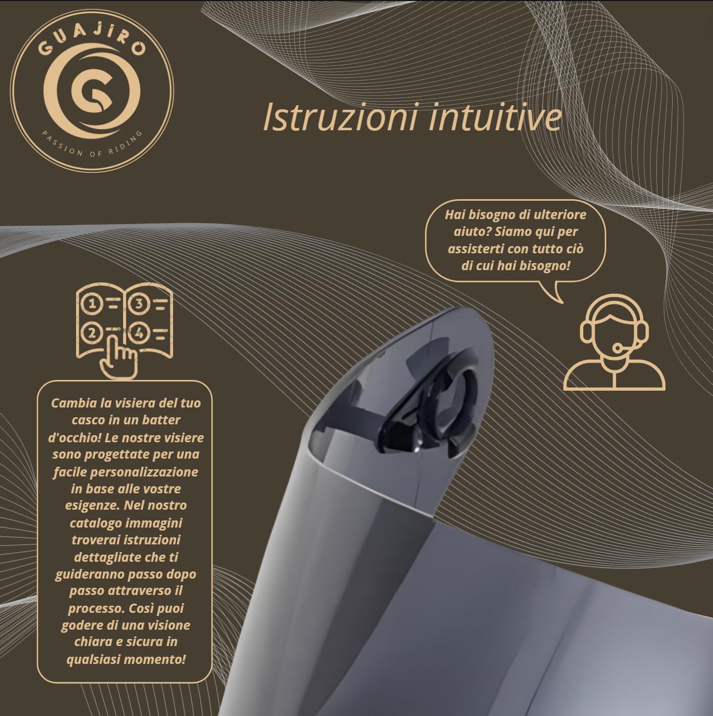 Guajiro | Visiera Compatibile con AGV GT2 | K1 | K5 | K5S | K3SV | S4SV | COMPACT | DUCATIV2 | HORIZON | NUMO | STEALTH | STRADA | Schermo in policarbonato Compatibile con Pinlock