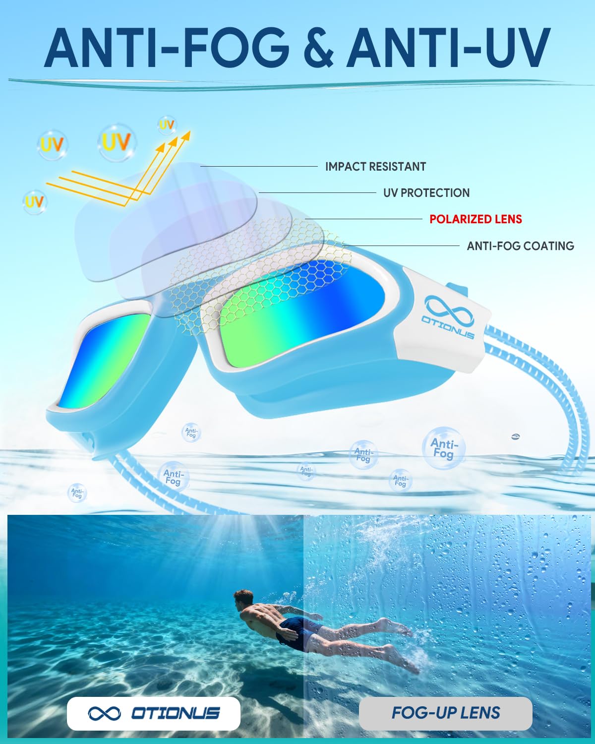 Confezione da 2 occhialini da nuoto per adulti, senza cornice, visione ampia, anti-appannamento, anti-UV, senza perdite, con tappi per le orecchie attaccati, per uomini e donne