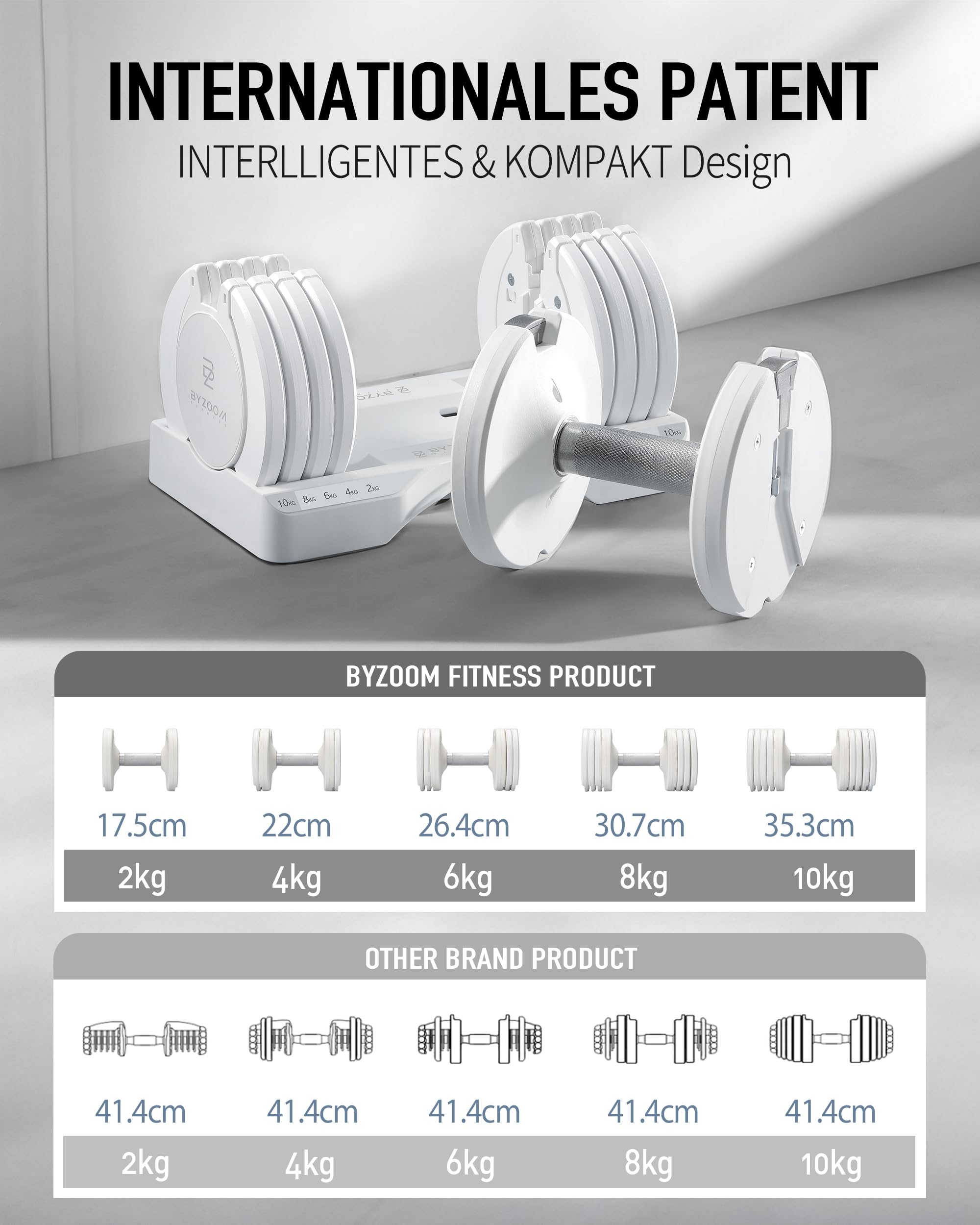 BYZOOM FITNESS Adjustable Dumbbell Single Piece, Verstellbare Hanteln 10 KG Einzeleinheit Ideale verstellbare Hanteln für zuhause, Krafttraining und Ganzkörpertraining 5-in-1 für Anfänger