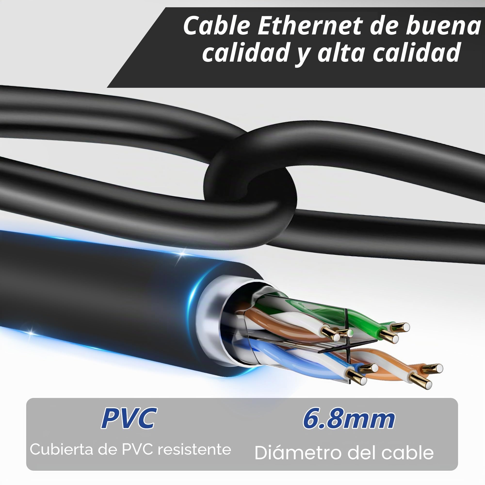 MEIPEK Cable Ethernet 40 Metros, Cat 6 Cable de Red Exterior FTP Blindado Rj45 Network Negro Lan Internet Alta Velocidad 250MHz 40m Cabo de Rede para Enrutador Módem