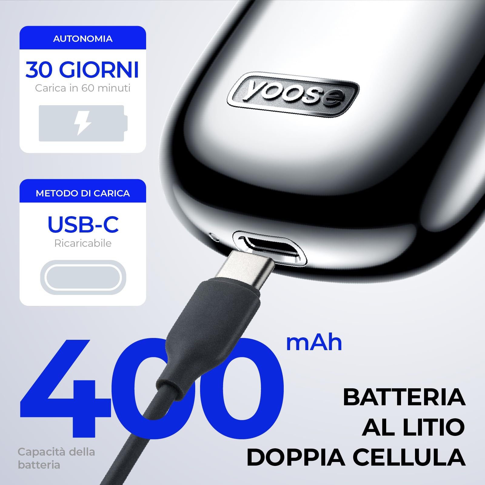 yoose Rasoio Elettrico, Rasoio Elettrico Uomo in Metallo, IPX7 Impermeabile con Ricarica USB-C & Lame Magnetiche - Facile da Pulire - Per Viaggi, Outdoor, Lavoro e Auto (Nero)
