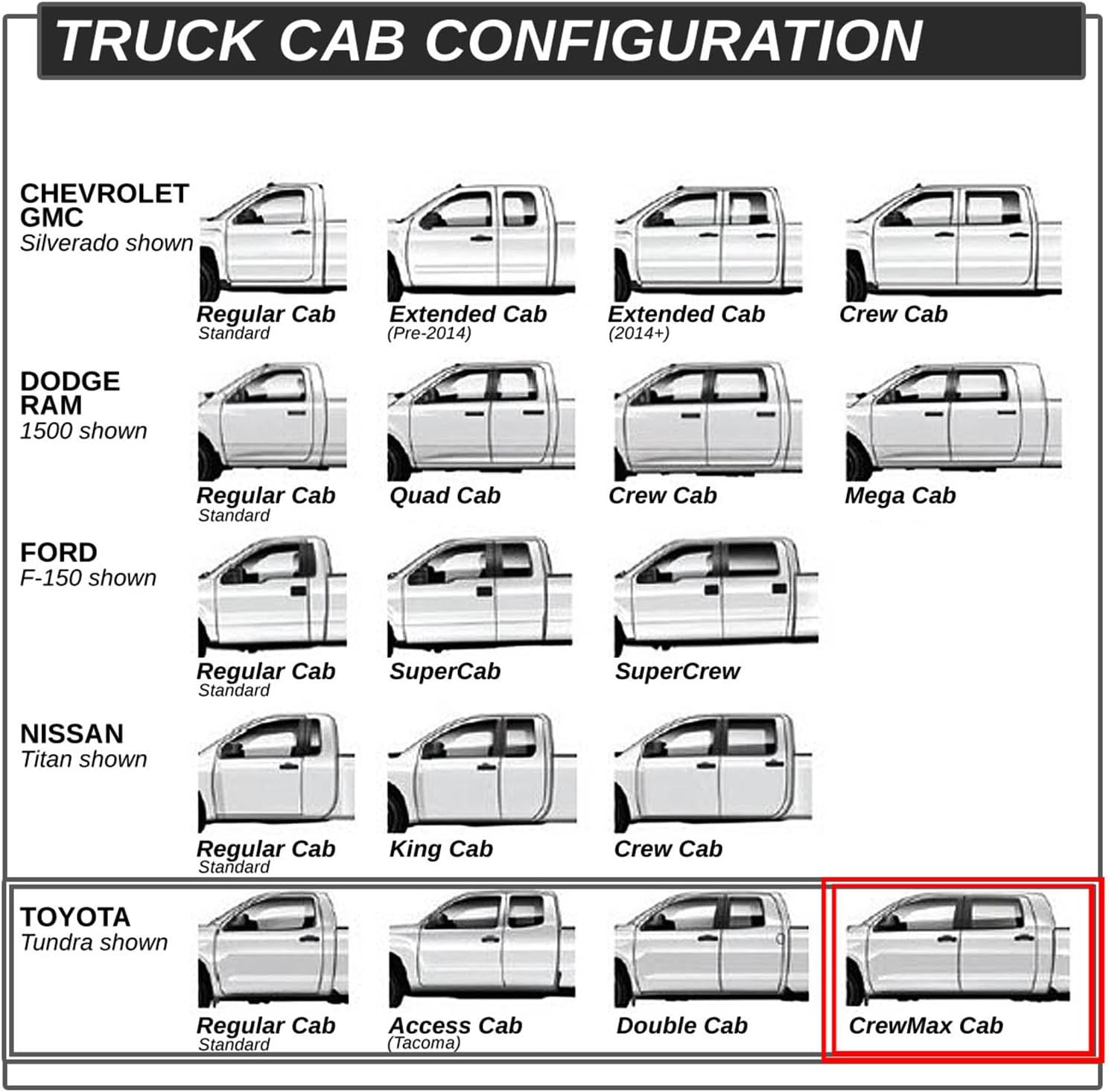 3 in. OD Black Steel Side Step Nerf Bar Compatible with 19-20 Ram 1500 Crew Cab CAAP-STEPS-3-061BK