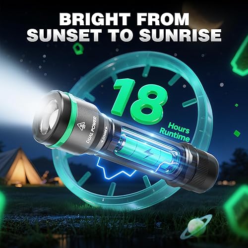 Miniatura 8 de EverBrite Linterna pequeña de 1000 lúmenes, 5 modos de luz de flash zoom, linternas recargables de alto lúmenes, batería recargable de doble