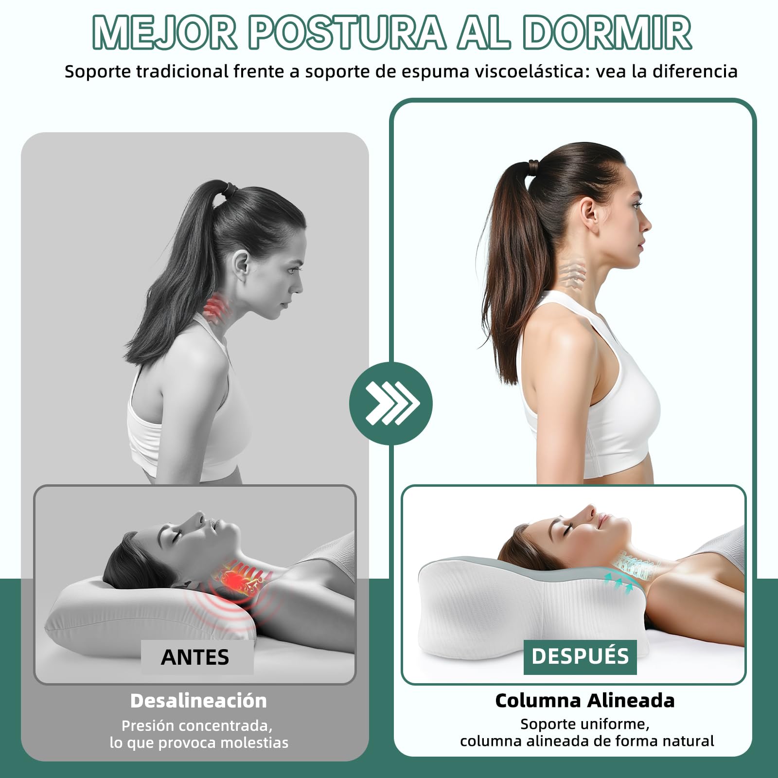 Almohada Cervicales y Cuello 2 en 1, 62cm x 42cm x 13/11cm Almohada Ergonómica para Lado, Espalda y Estómago, Almohada Ortopedica Cervical para Soporte de Hombro/Cuello/Cabeza - Gris