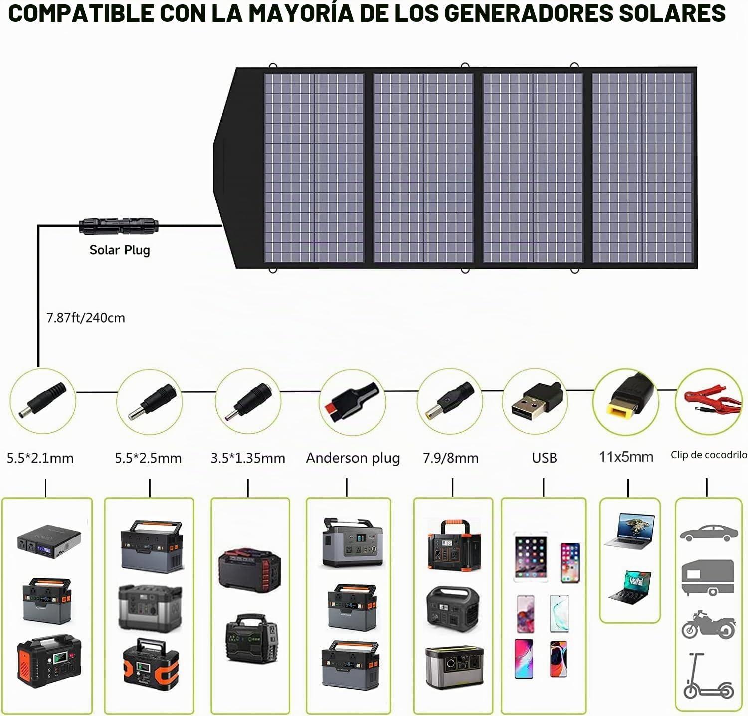 ALLPOWERS Panel Solar Plegable de 140 W - Kit de carga solar cargador solar portátil con salida MC-4 para Camping Central Eléctrica Portátil Alimentación de Rescate Tableta