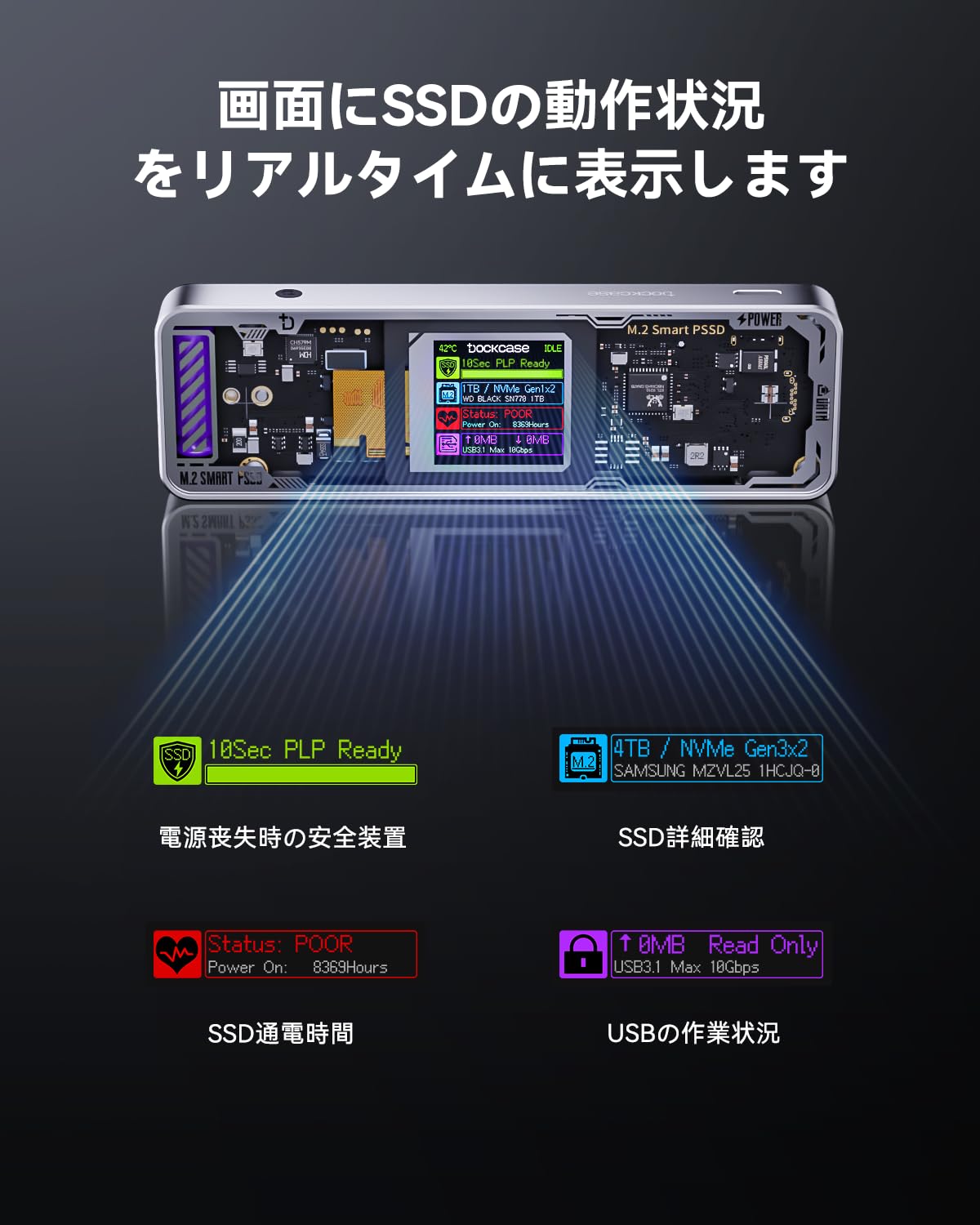 SSD512GBセット　DOCKCASE M.2 NVMeSSD外付けケース Amazon.co.jp: DOCKCASE M.2 NVMe SSD 外付けケース USB 3.2 Gen 2