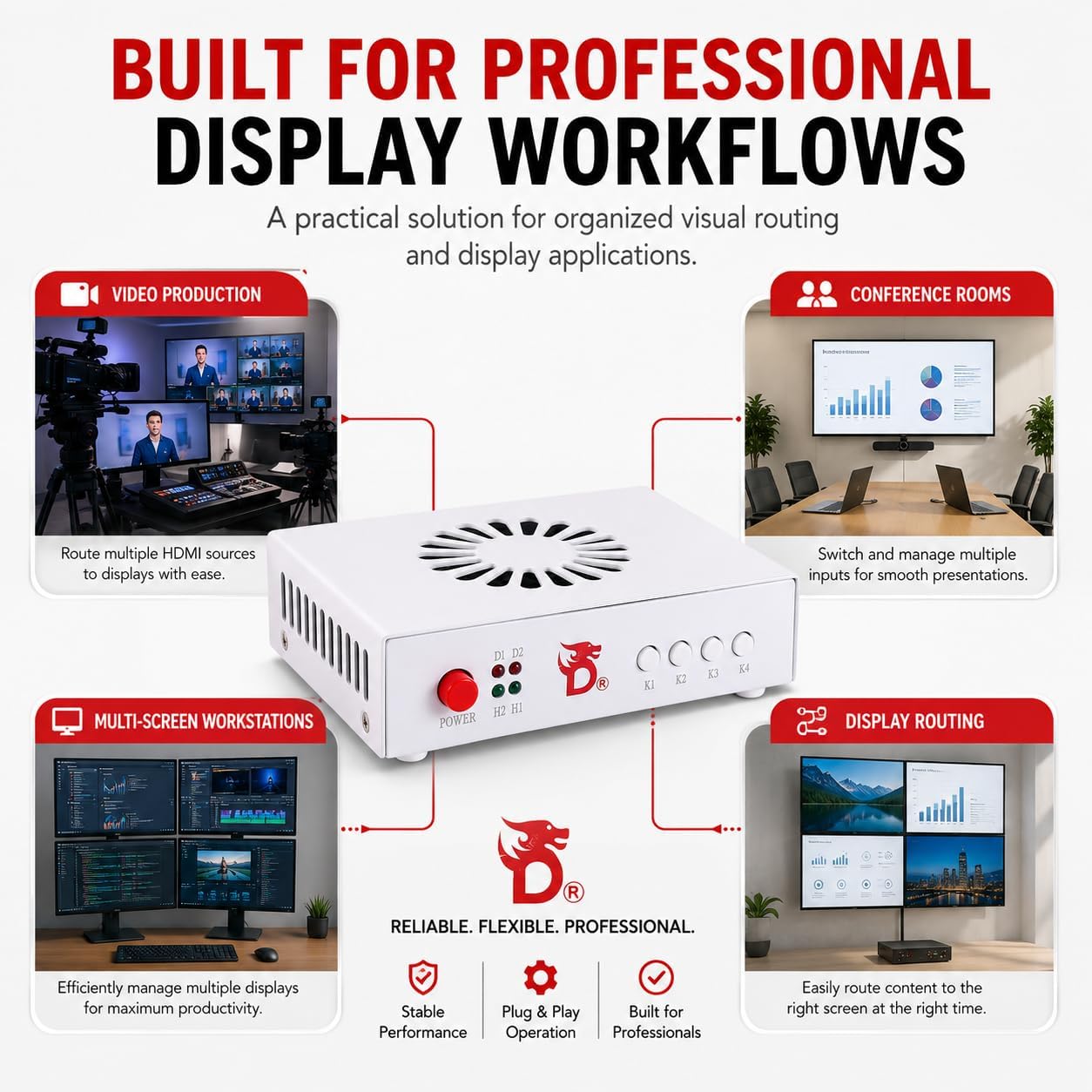 D DICHEND DICHEN DMA Fuser Combiner: 2K 144Hz HDMI, Ultra HD, Lossless Transmission, Seamless Gaming & Video, Aluminum Build w/USB Tutorials