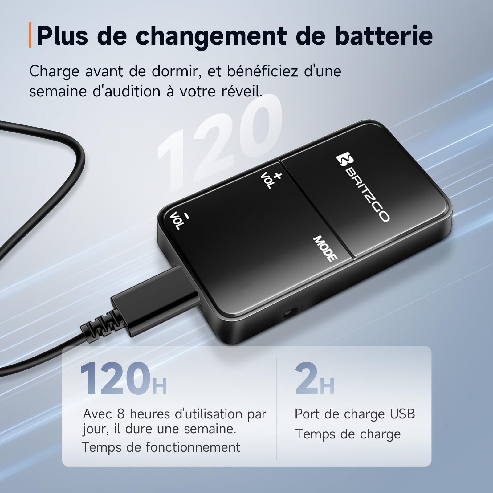 Britzgo Amplificateur de son portable pour les personnes âgées, réduction du bruit et port réglable - Parfait pour une utilisation quotidienne
