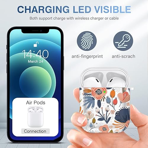 Vista 278 de Maxjoy for AirPods 2nd Generation Case, Unique Design Hard Protective Shockproof Airpods Case Cover with Keychain Compatible with Apple AirPods Sea