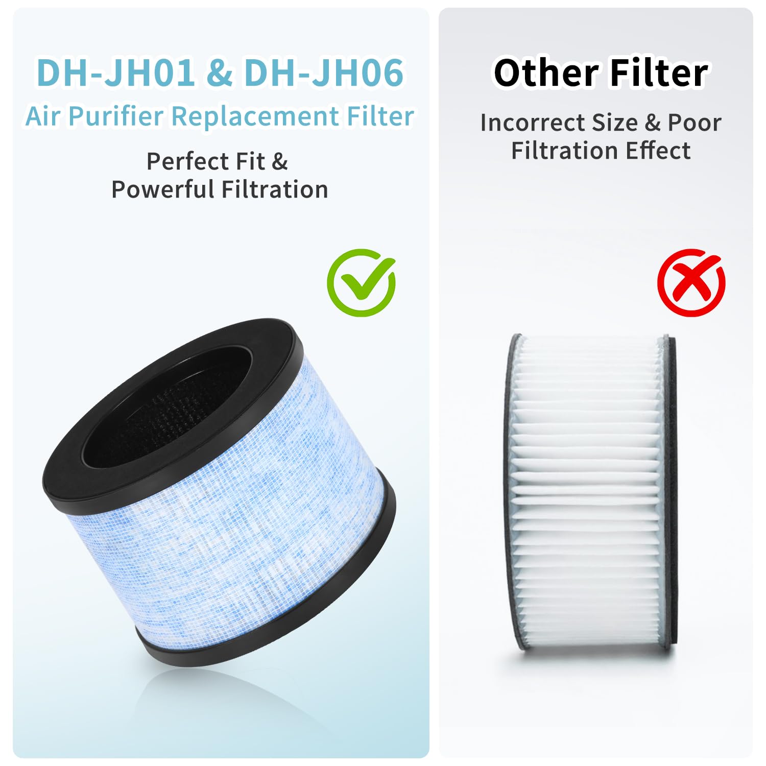 Set di 2 filtri di ricambio per purificatore d'aria CONOPU DH-JH01 e DH-JH06, filtro di ricambio HEPA MK01 compatibile con AROEVE MK06, ToLife TZ-K1, Kloudi DH-JH01, filtro H13
