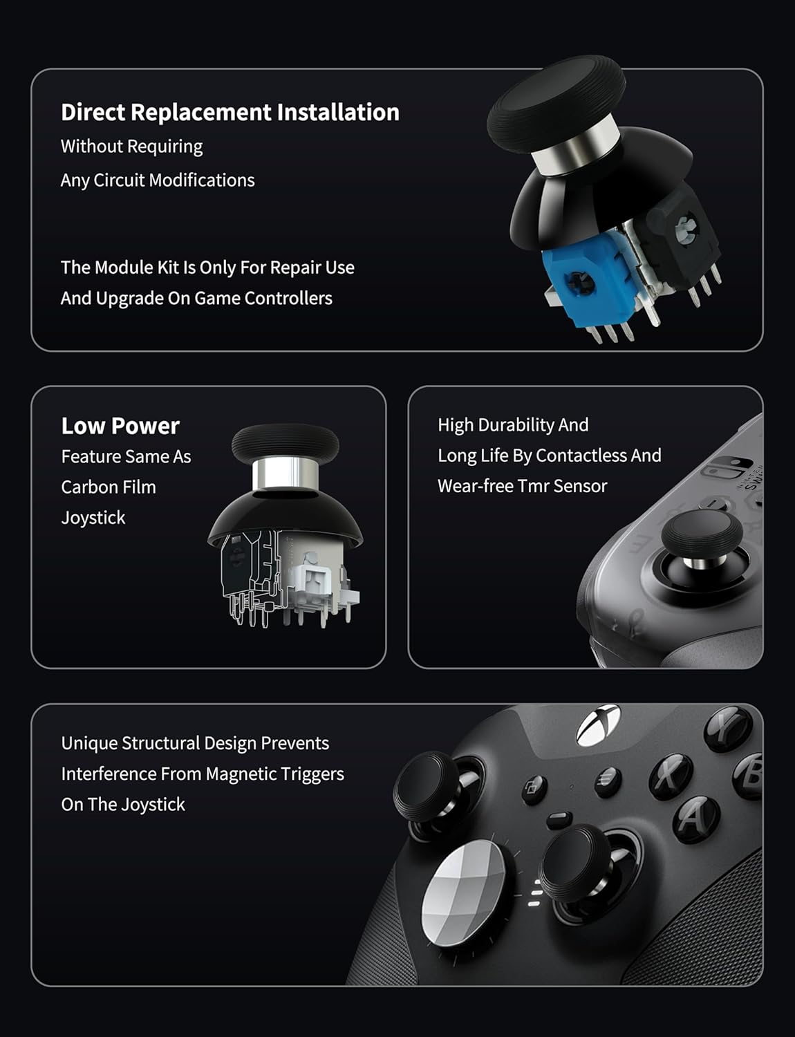 Diagram showing direct replacement installation of GuliKit joystick module