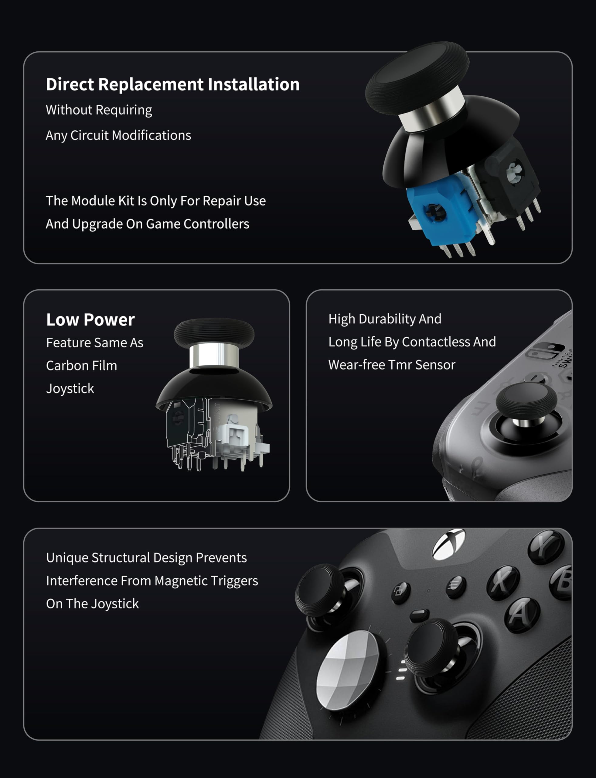 GuliKit Kit di ricambio per joystick magnetico TMR a tensione regolabile a 720°, per controller Xbox Series X e S/Elite Series 2, modulo di riparazione del bastone anti-deriva con 3 paia di tappi per