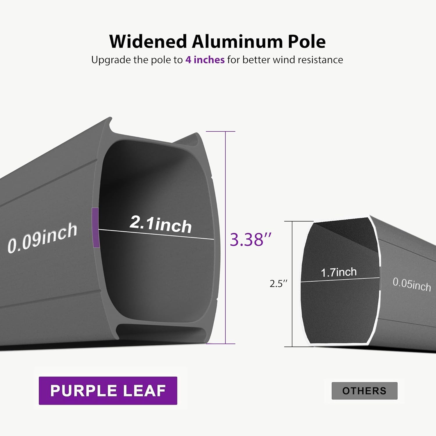 PURPLE LEAF 12FT Sunbrella Cantilever Umbrella Outdoor Square Double Top Large Offset Hanging 360° Rotation Heavy Duty Umbrella for Garden Patio Deck Pool Backyard Spectrum Denim