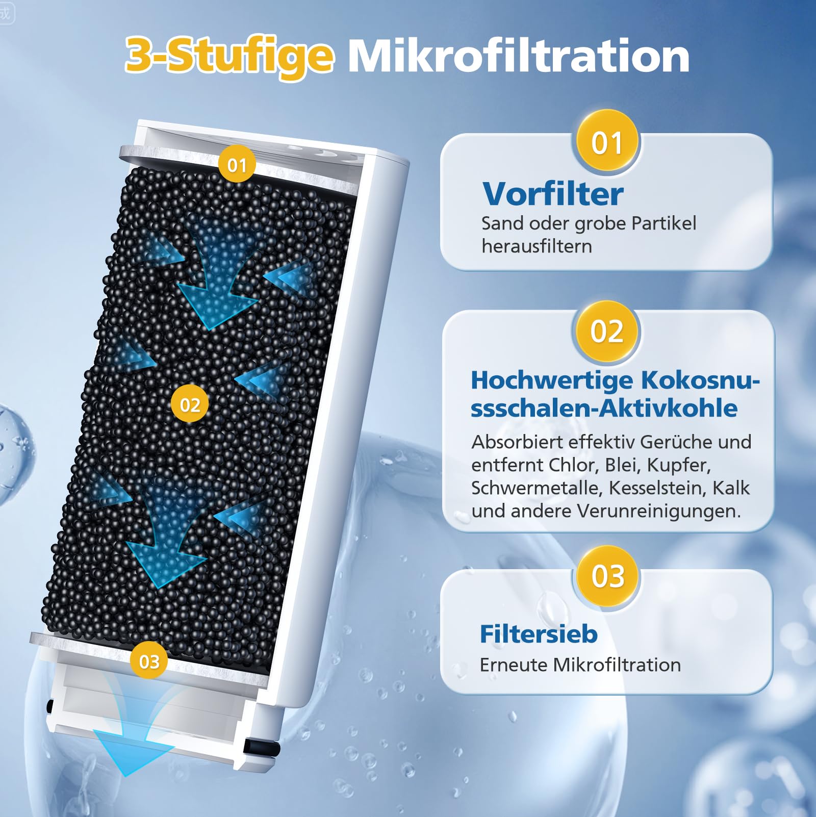Lot de 4 filtres à eau pour filtre de robinet Philips AWP305/10 X-Guard - Cartouche filtrante pour AWP305/10