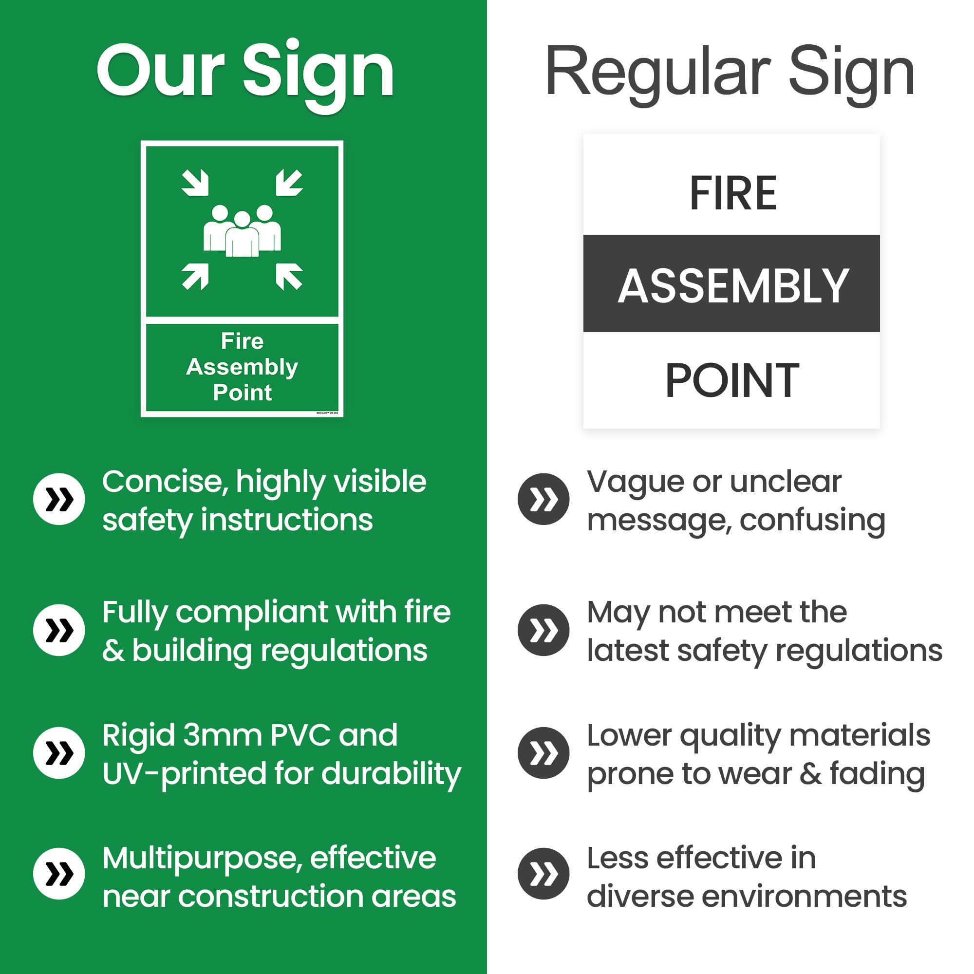 RDLCAR Fire Assembly Point with Family Sign, 3mm Foam, 300 x 400 mm, Safety Fire Evacuation Sign, Weatherproof, UV Resistant, 1 Pack - Image 4