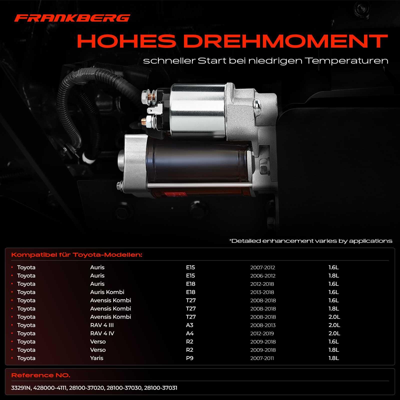 Frankberg Motor de arranque para automóvil Gasolina 1,2 KW/12 V/9 dientes Compatible con Verso R2 R.A.V 4 III A3 A.u.r.i.s Touring E18 Replace# 33291N,28100-37031