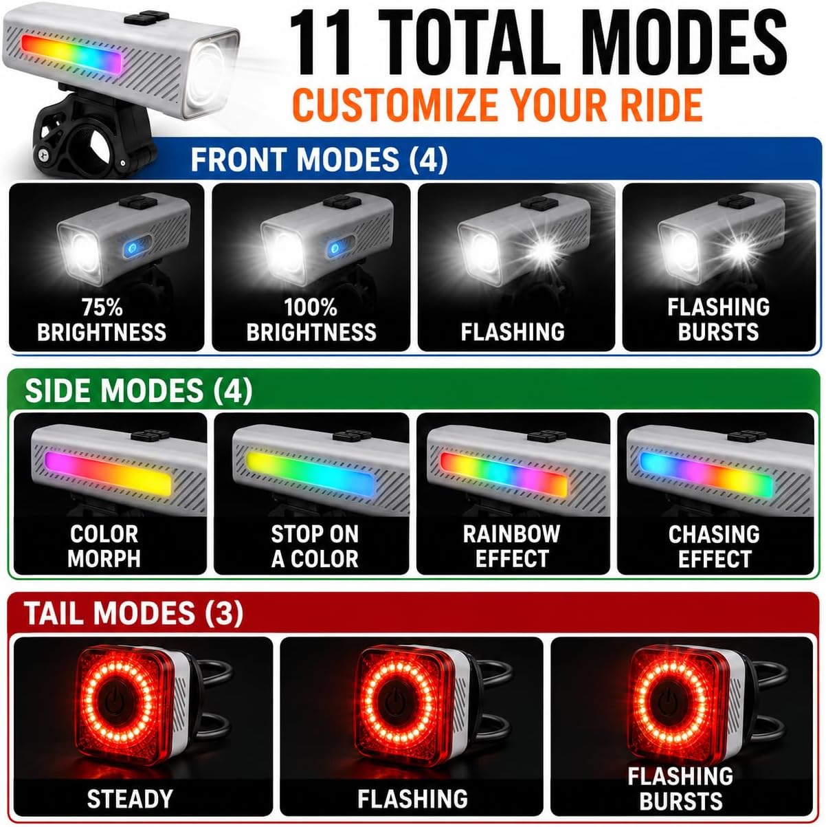 Brightz LED Bike Headlight & Taillight Set - 360° Visbility with LED Sidemarkers - USB-C Rechargeable Bike Light Set - 350 Lumen Bike Lights for Riding at Night - 11 Modes - Color Changing Side Light image 5