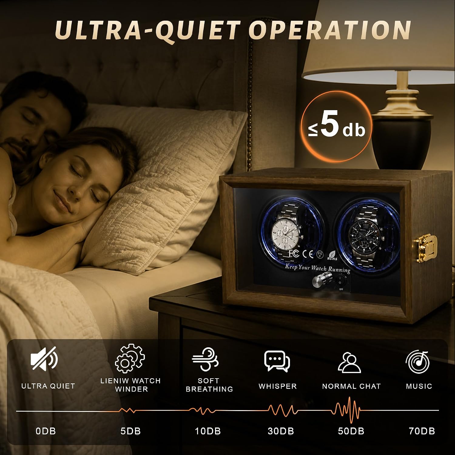 Watch Winder for Automatic Watches, Walnut Double Winding Watch Box with Japanese Quiet Motor & Blue LED for Rolex and Auto Watches, 2 Slots Rotating Watch Case Used for Storage, Display & Gift