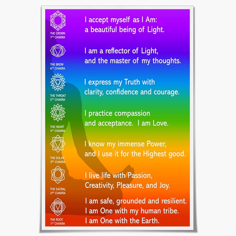 amazon-com-fvkthnvs-chakra-health-poster-chart-yoga-spiritual-wall-decor-art-seven-chakras-crystals-poster-yoga-studio-decor-chakra-chart-wall-art-posters-prints for Free Printable Beginner Chakra Chart Amazon.com: FVKTHNVS Chakra Health Poster Chart Yoga Spiritual Wall Decor art,Seven Chakras Crystals Poster Yoga Studio Decor Chakra Chart Wall Art.: Posters & Prints for Free Printable Beginner Chakra Chart