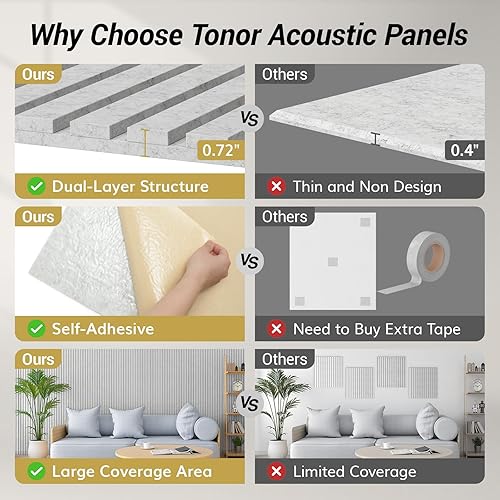 Miniatura 3 de TONOR - Paneles acústicos de pared autoadhesivos de doble capa, engrosados, paquete de 4, de 47.2 x 23.6 x 0.72 pulgadas, de alta densidad, para