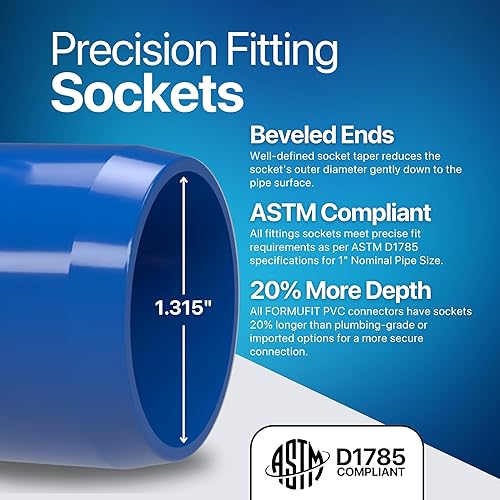 Miniatura 56 de FORMUFIT Codo de 3 vías de PVC de grado para muebles de 1 pulgada en rojo, fabricado en Estados Unidos, resistente a los rayos UV, a prueba