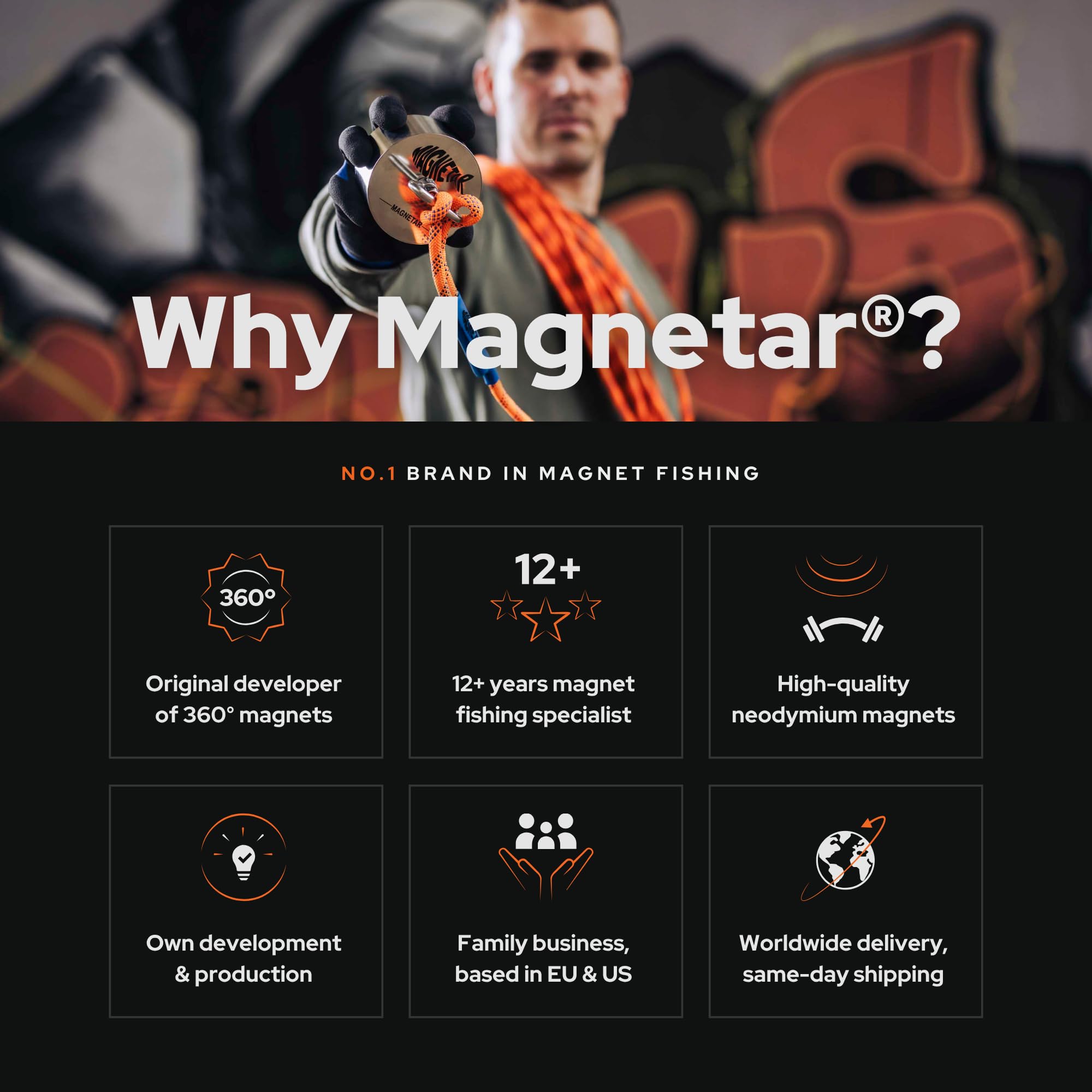 Magnetar - Zestaw do wędkowania magnetycznego – X-Line – zestaw z liną i rękawiczkami – 360 magnesów wędkarskich do łowienia na magnes (BARBARIAN X)