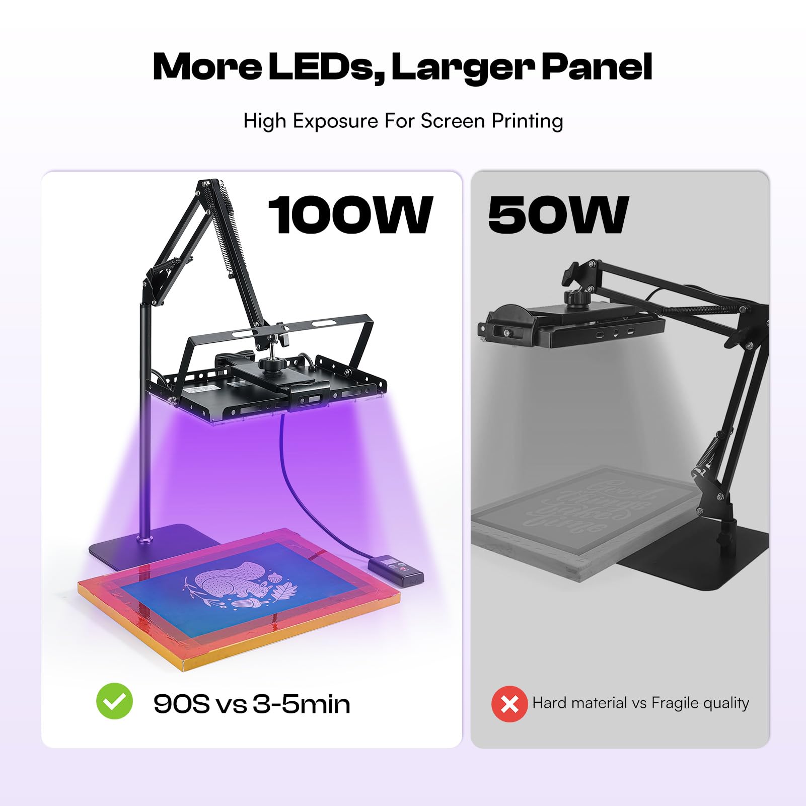 Caydo Kit di stampa serigrafica all-in-one da 54 pezzi con luce LED UV da 100 W, cornici per serigrafia in legno di 3 dimensioni, inchiostro per serigrafia a 6 colori, emulsione fotografica per