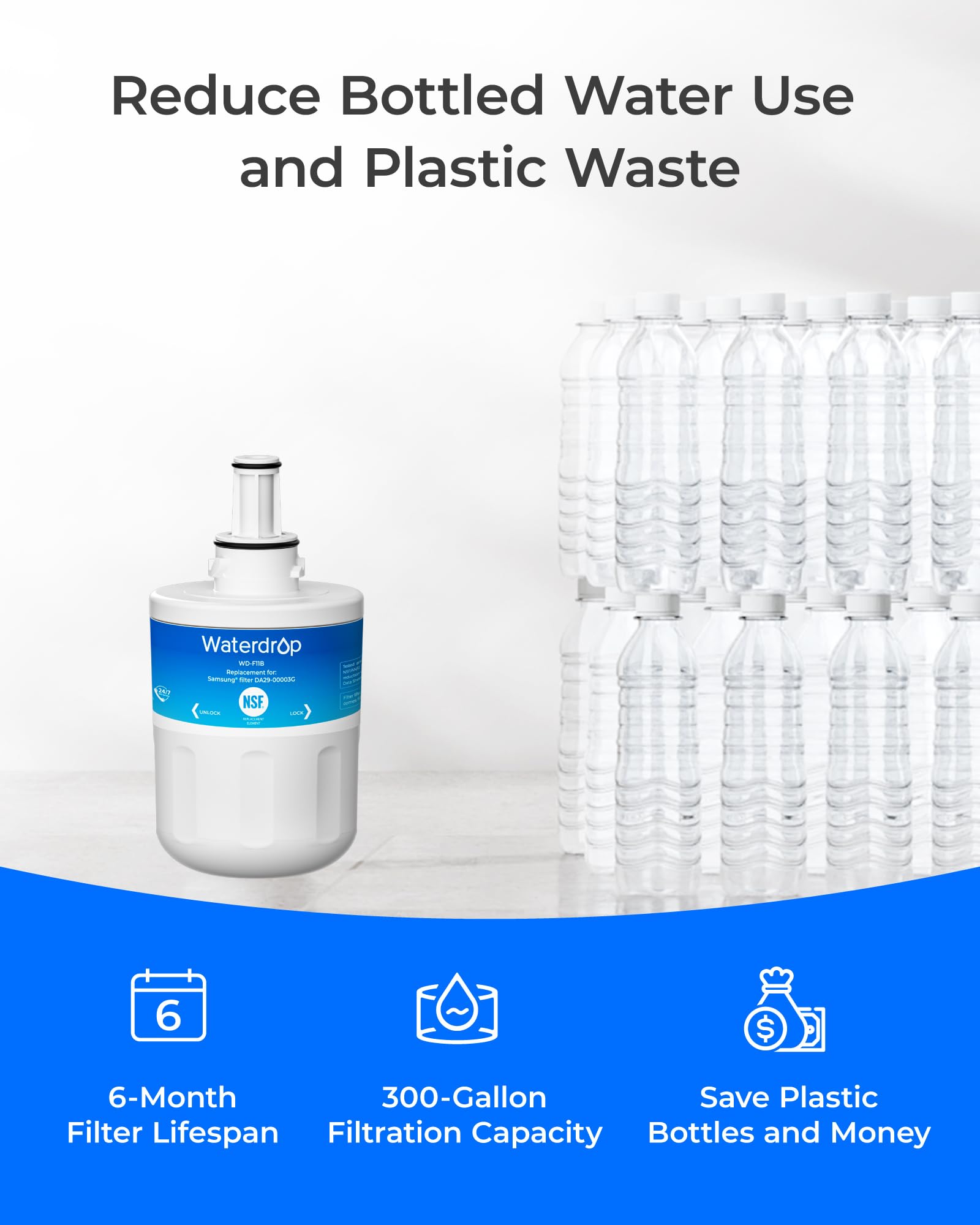 Waterdrop Filtro De Agua Para Refrigerador, Compatible Con Samsung® Aqua Pure Plus DA29-00003G, DA29-00003B, DA97-06317A, DA61-00159A, HAFCU1/XAA, HAFIN2/EXP, APP100, WF289 (2)