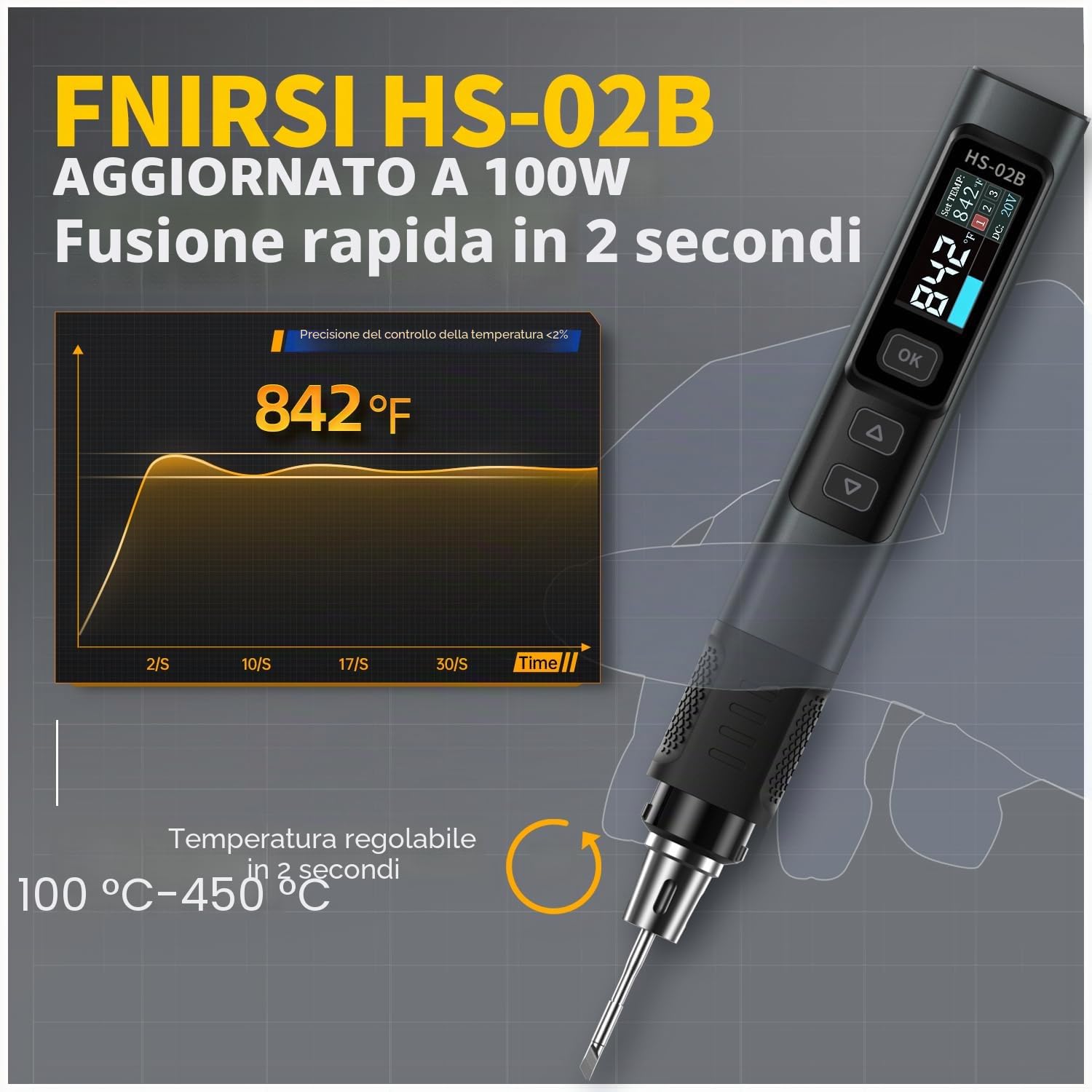 FNIRSI HS-02B - Kit di saldatura portatile con cavo, 100 W, riscaldamento in 2 secondi, 100-450 °C, 3 gruppi di temperature pre-impostate, 3 punte di saldatura 210, penna digitale per saldatura