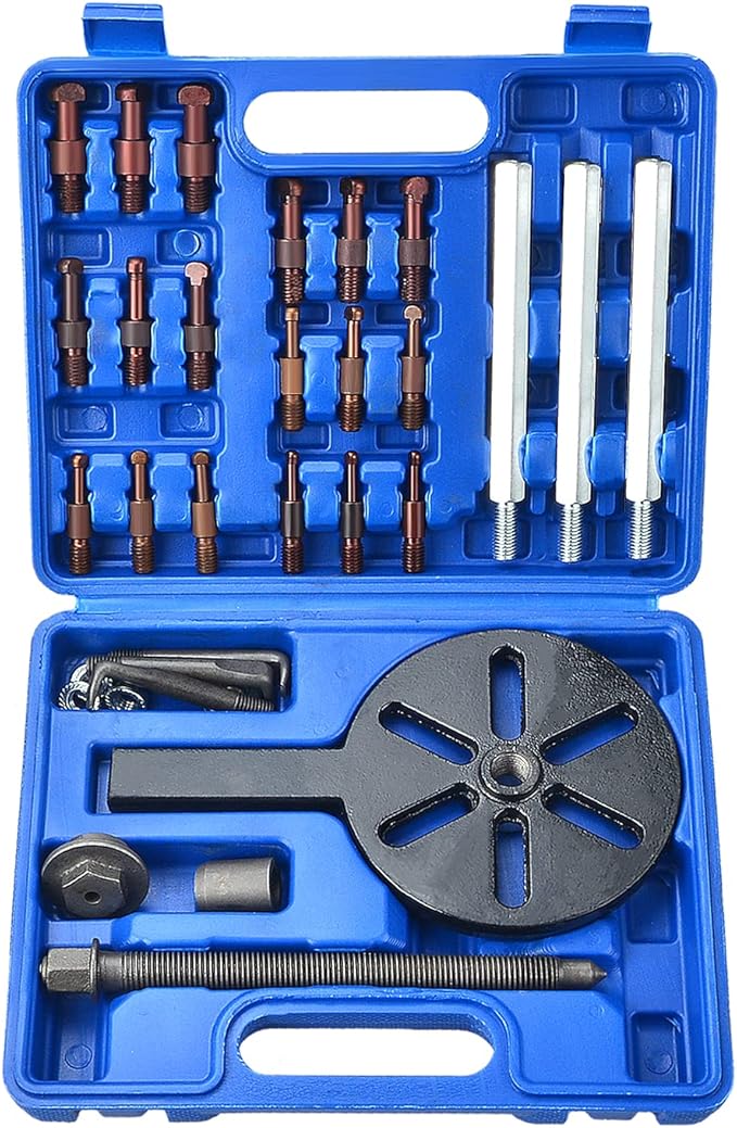 Zoomtools