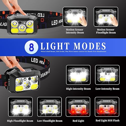 Miniatura 3 de Paquete de 2 faros LED recargables, 800 lúmenes, USB-C, IPX4 impermeable, 8 modos, luz roja y blanca, ligera, ajustable, clips para casco duro