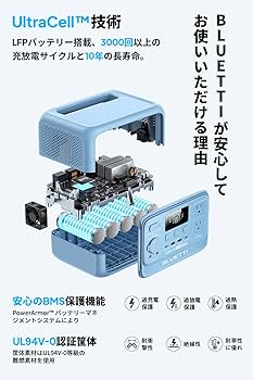 【未使用品】BLUETTI ポータブル電源 AORA30 V2 日本限定モデル aora30v2-aora-30-288-600-