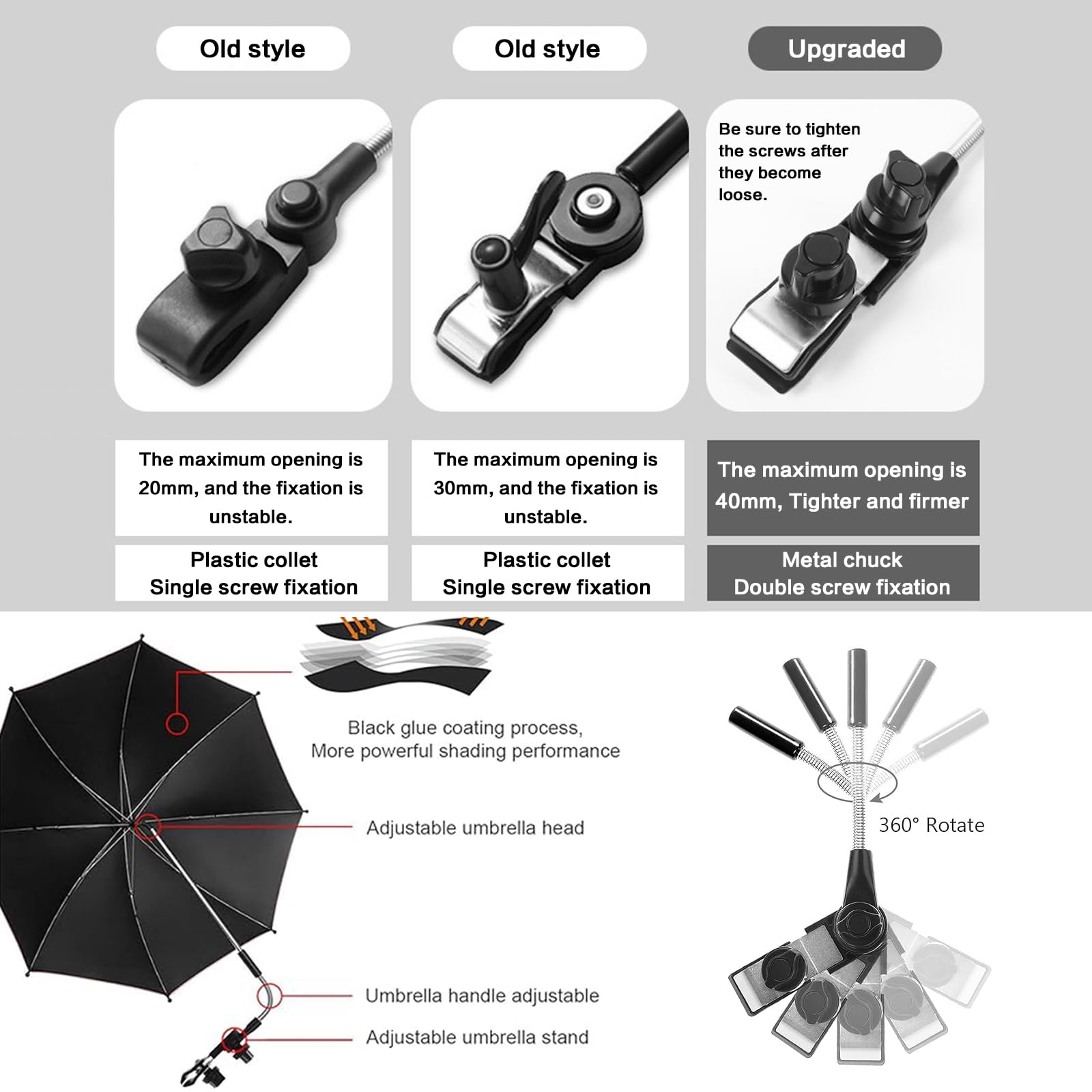 Umbrella Parasol for Pram, Beach Umbrella Portable, Protection Pram - Image 3