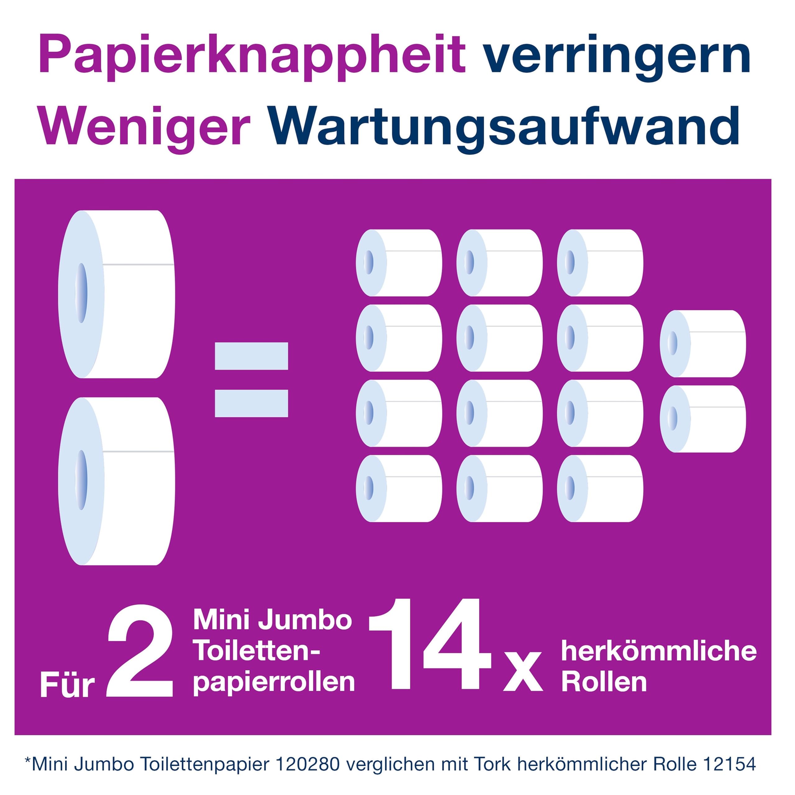 Tork Spender für Mini Jumbo Toilettenpapier Edelstahl T2, Geschlossen, Image Linie, 460006