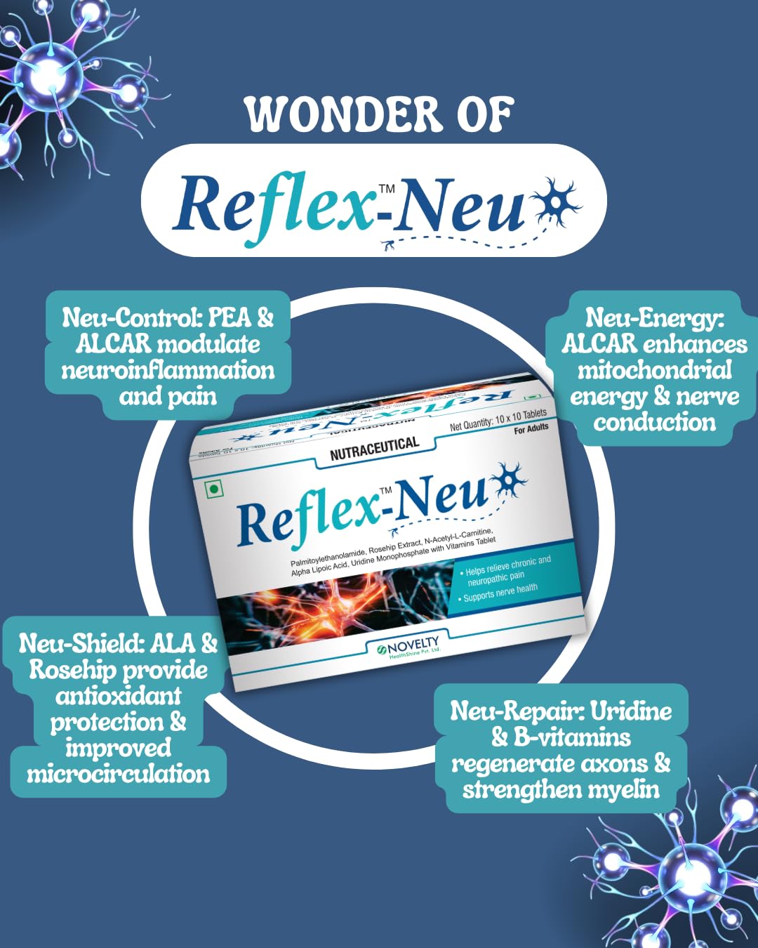 Advanced Neuro-Nutritional Solution for Nerve Pain & Repair (Strip of 10 Tablets) — Amazon image 6
