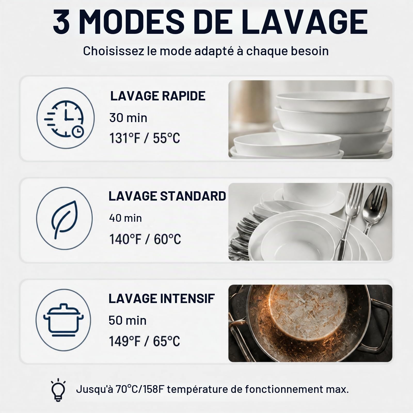 Mini lave-vaisselle, séchage à haute température, portable, intelligent, pas d'installation nécessaire, 5 l, équipé de tuyaux d'alimentation et d'évacuation, pour un usage domestique