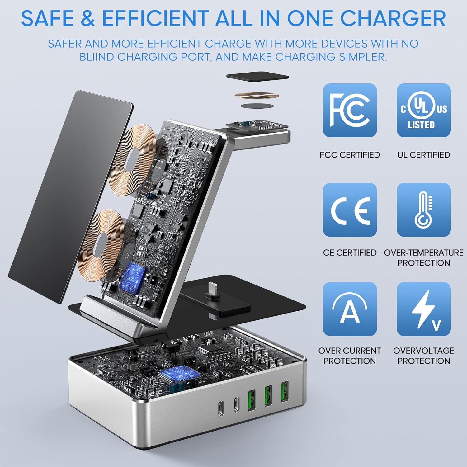 Charging Station for Multiple Devices,100W 8 in 1 Wireless Charging Station with 20W USB C 2 Port, Aluminum Alloy Cell Phone Charging Station Compatible with iPhone Series, iWatch, AirPods Pro : Cell Phones & Accessories