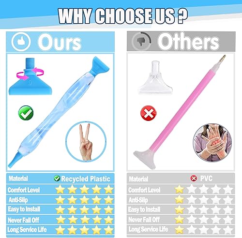 Juego de herramientas de accesorios para bolígrafos de pintura de diamante, 13 bolígrafos de arte de diamante, puntas de punta de bolígrafo