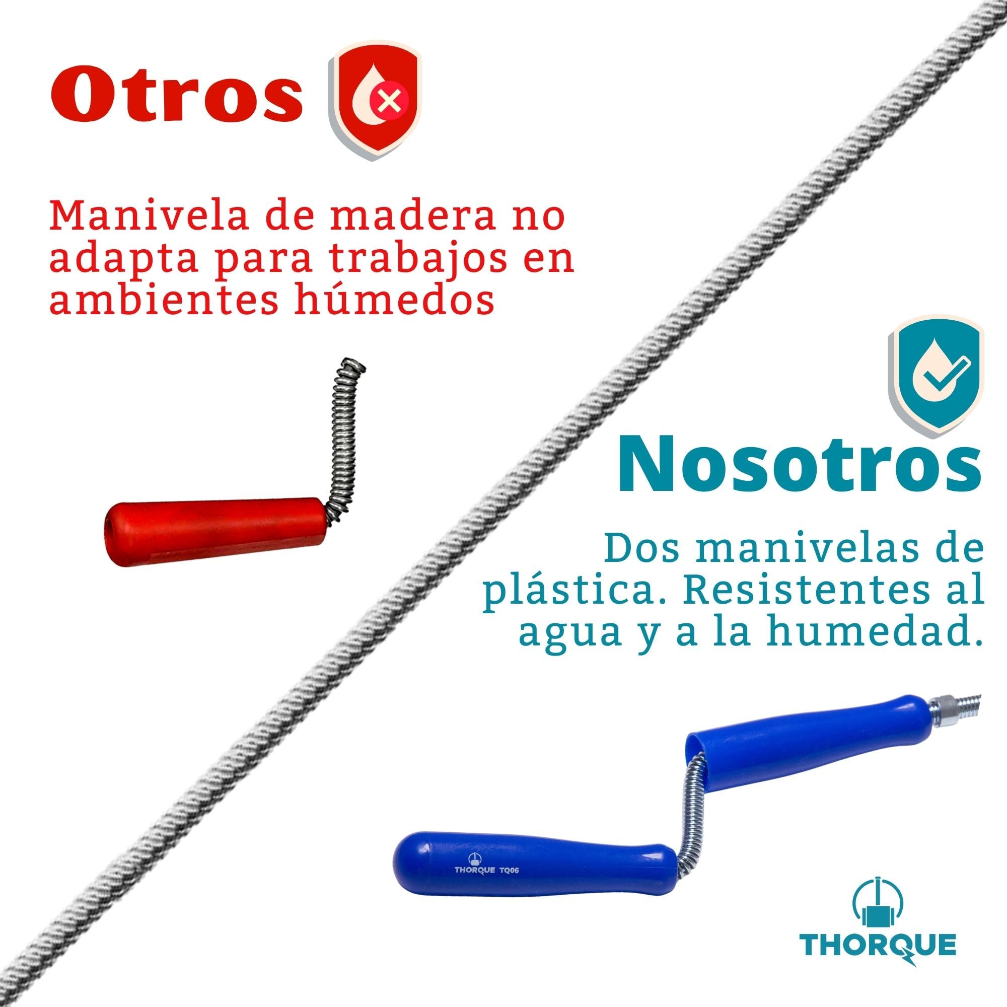 Desatascador de Tuberías 5 metros THORQUE, Punta a Forma di Garra de 13 mm, Alambre Desatascador Tuberias Profesional, Cable Desatascador Tuberías, Muelle Desatascador