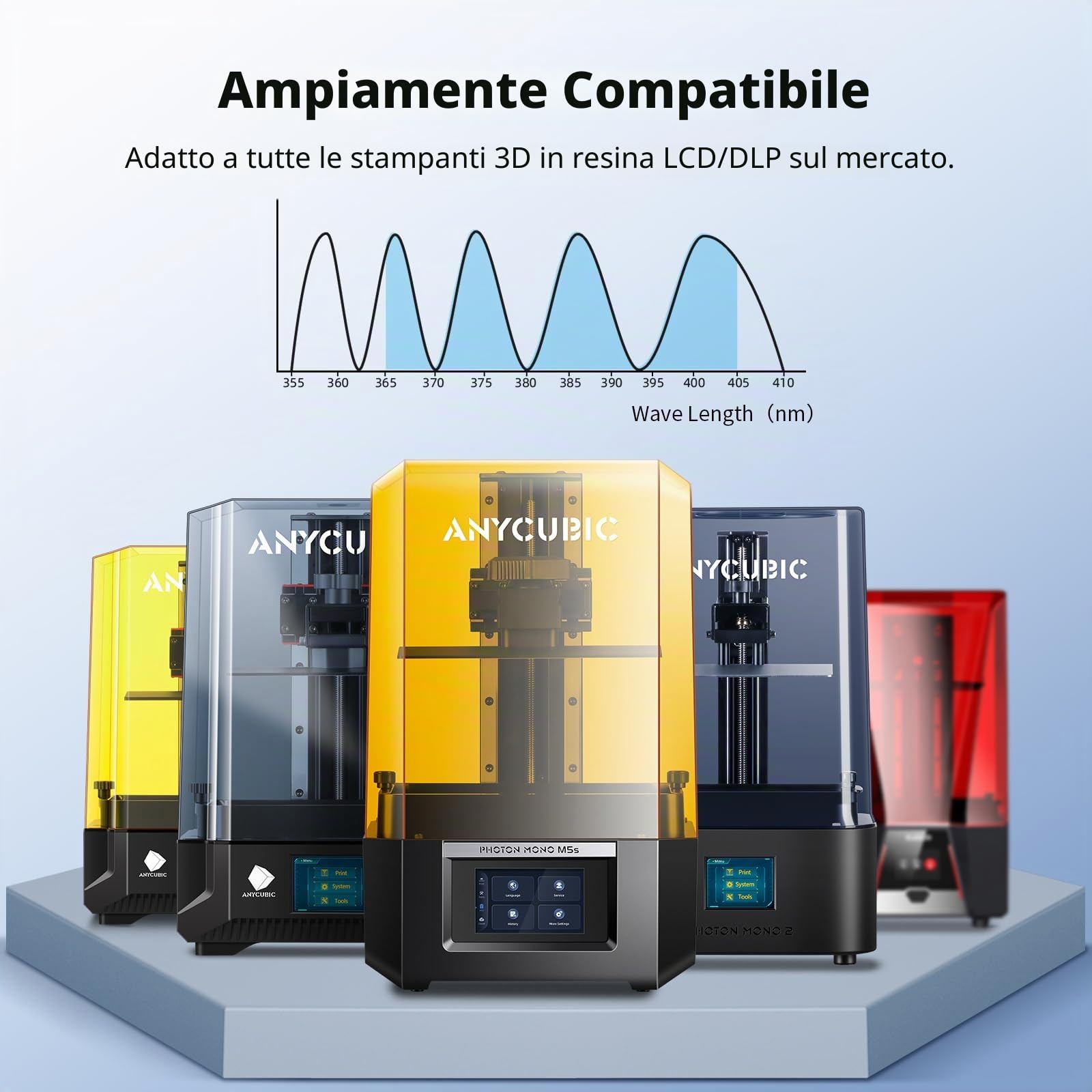 ANYCUBIC Resina Lavabile in Acqua 2.0, Alta Resilienza, Anti-Ingiallimento, Basso Odore per Tutte le Stampante 3D LCD Resina, Trasparente 1000g