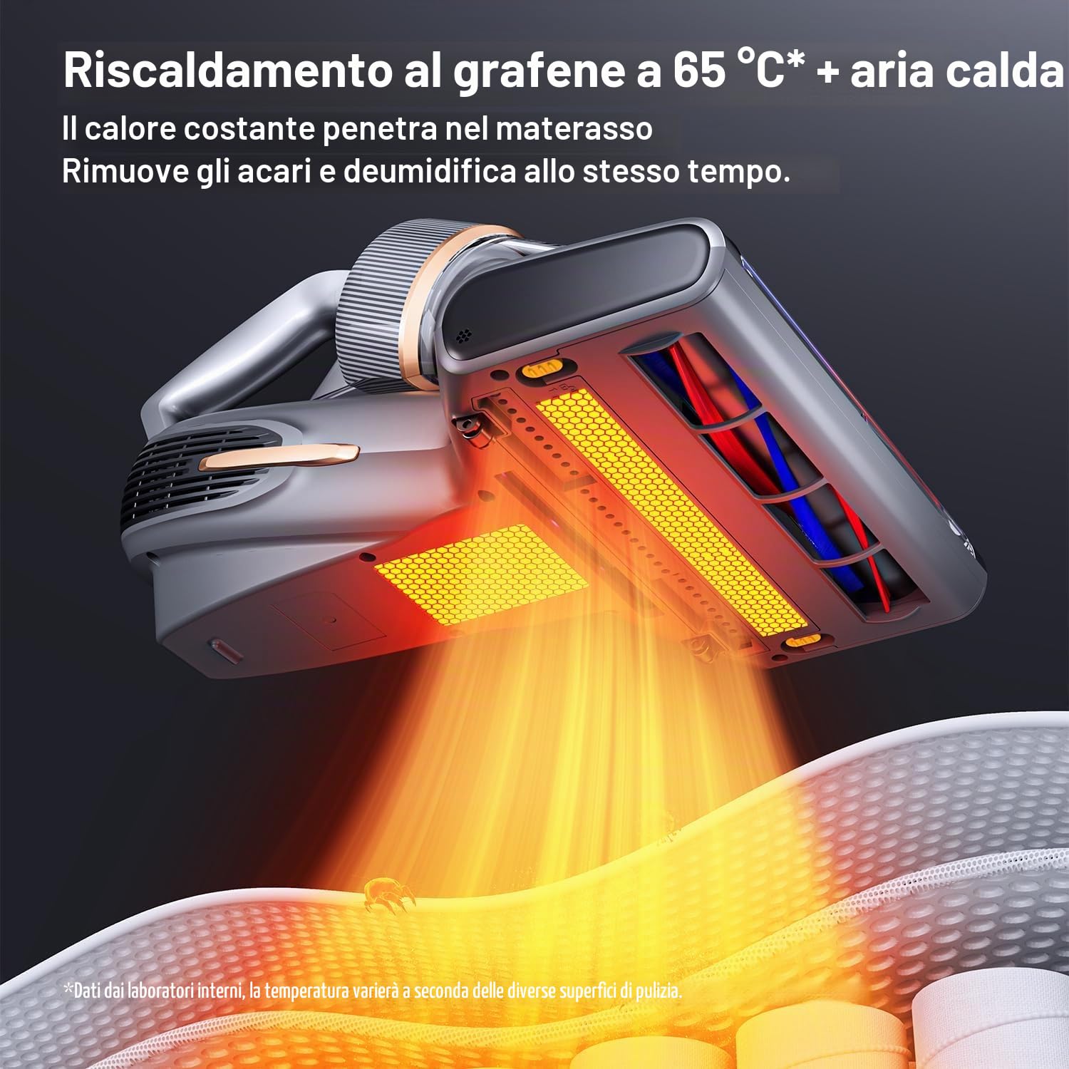 Jimmy BX7 Pro Max Aspiratore per acari 700 W, con luce UV-C, vento caldo da 65 ℃ e riscaldamento a grafo, sensore di polvere, funzione ioni negativi, schermo LED, Pulitore per Materassi Letto