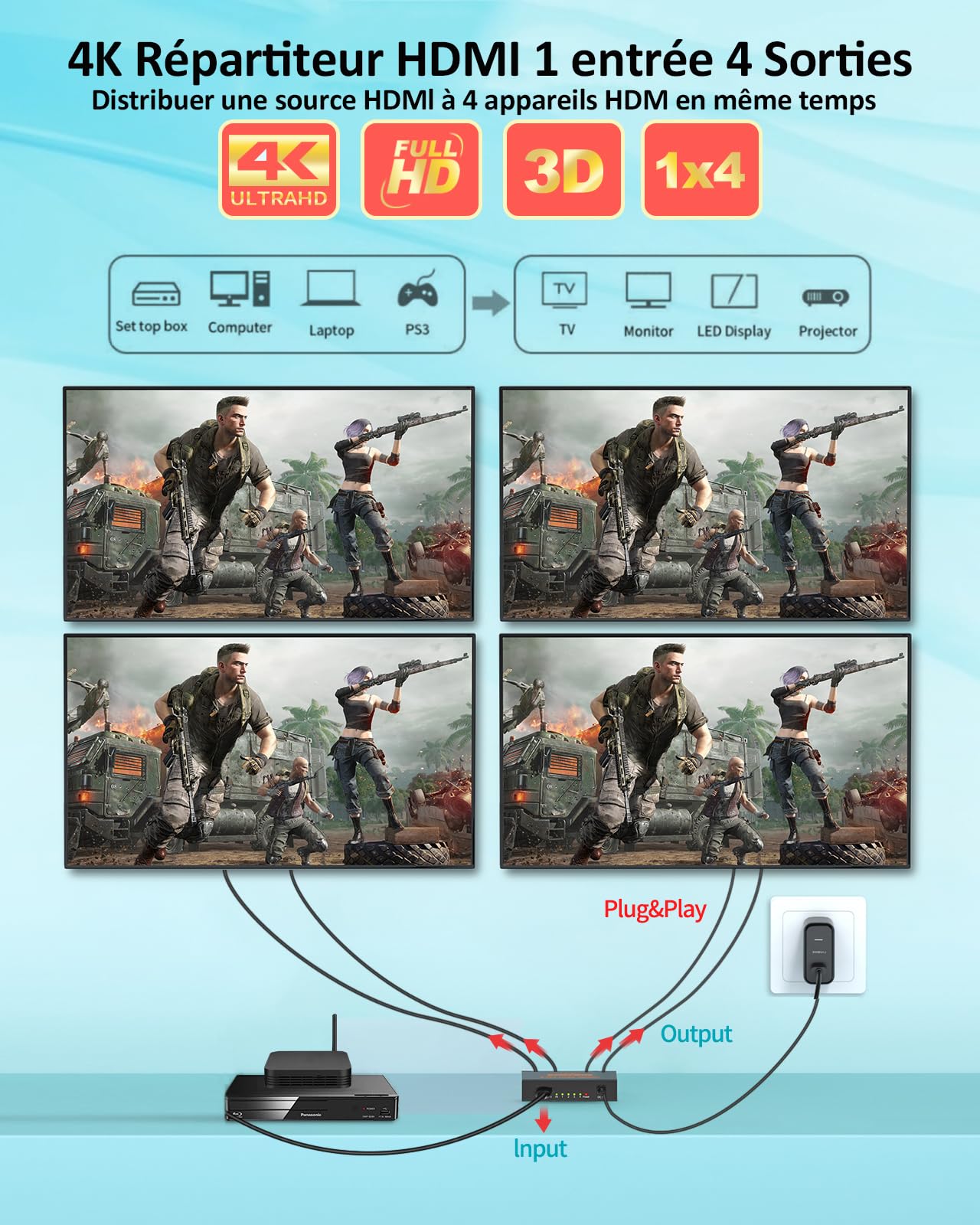 Répartiteur HDMI 4K 1 entrée 4 sorties Soutien 3D 1080P pour PS3 PS4 Xbox Lecteur DVD Projecteur HDTV