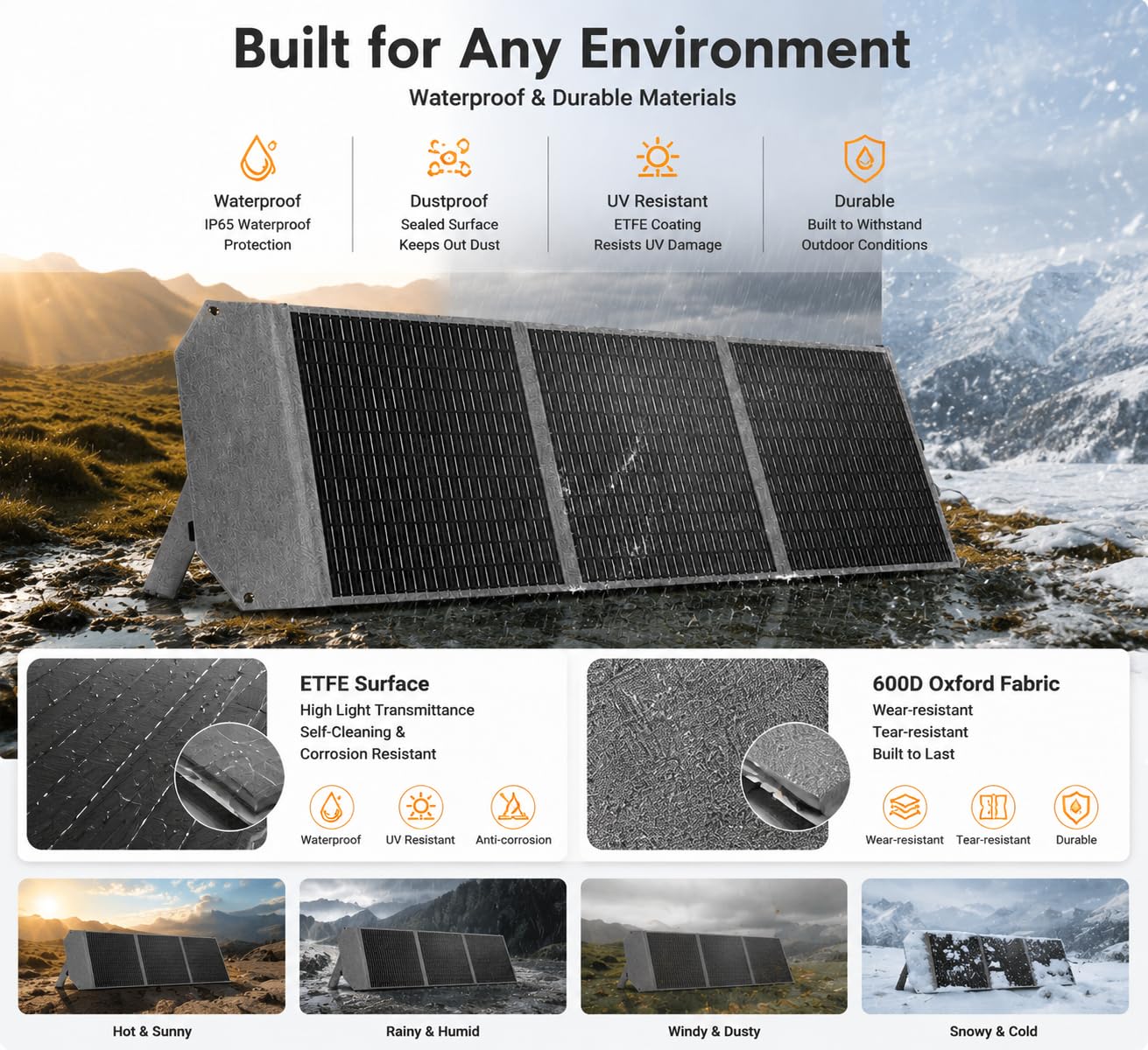 Panel solar plegable portátil de 100 W, 23 % de alta eficiencia, PD45 W USB-C QC3.0 USB-A XT60 puerto CC, cargador solar con soportes dobles para camping, RV, batería de 12 V fuera de la red (100 W