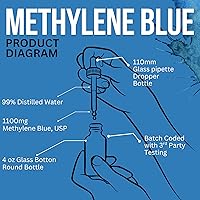 Vista 3 de Azul de metileno grado farmacéutico 3.75 fl oz, botella de vidrio fabricada en Estados Unidos y cuentagotas pura solución acuosa al 1% 110 mL