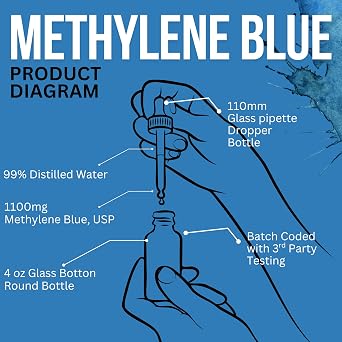 Methylene Blue Pharmaceutical Grade 3.75 fl oz, USA Made Glass Bottle and Dropper Pure 1% Aqueous Solution 110 mL,