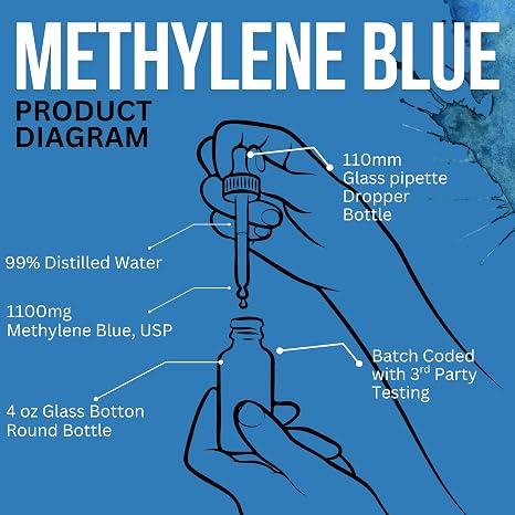Methylene Blue Pharmaceutical Grade 3.75 fl oz, USA Made Glass Bottle and Dropper Pure 1% Aqueous Solution 110 mL,