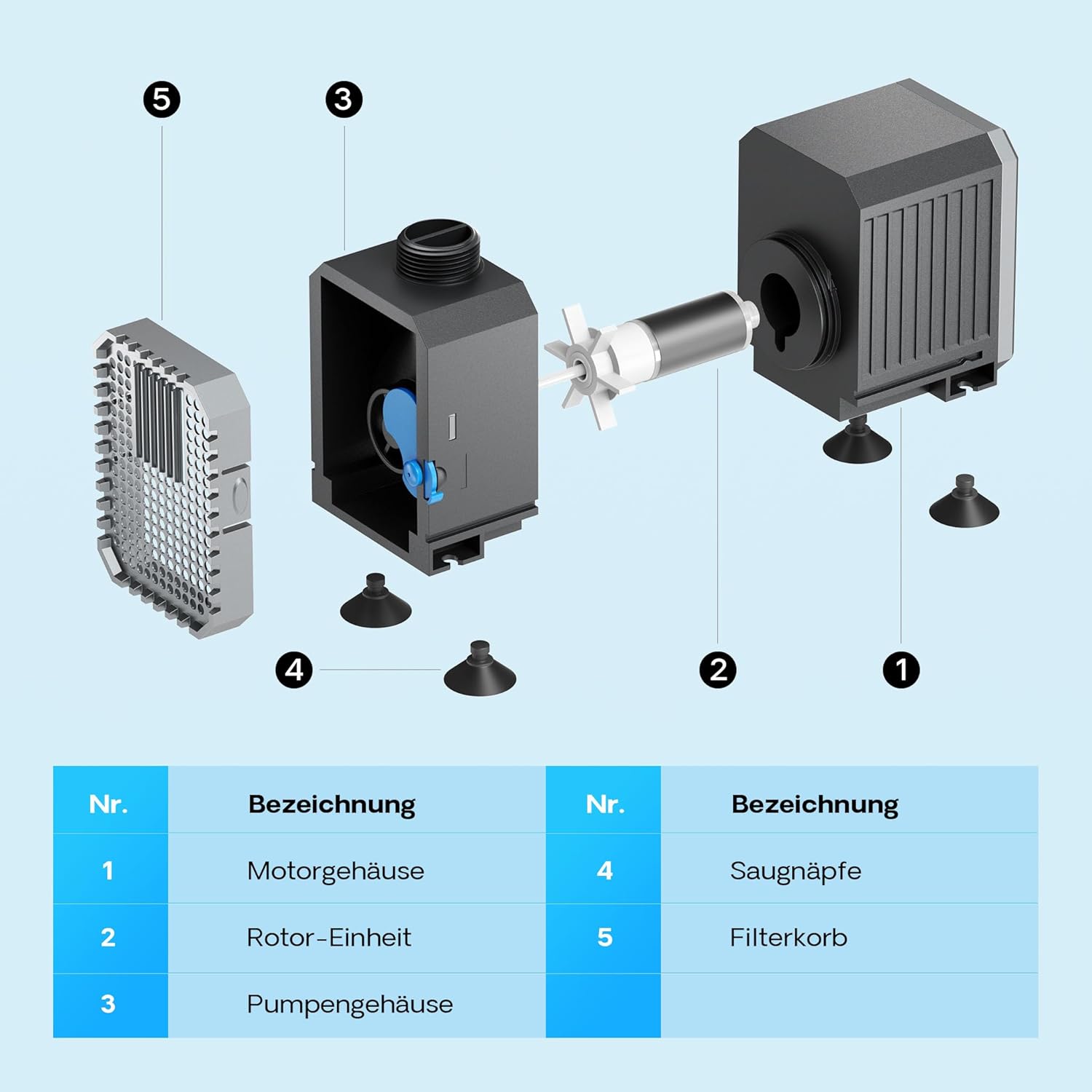 SunSun Grech CHJ-3000 793 GPH Aquarium Submersible Fountain Pump