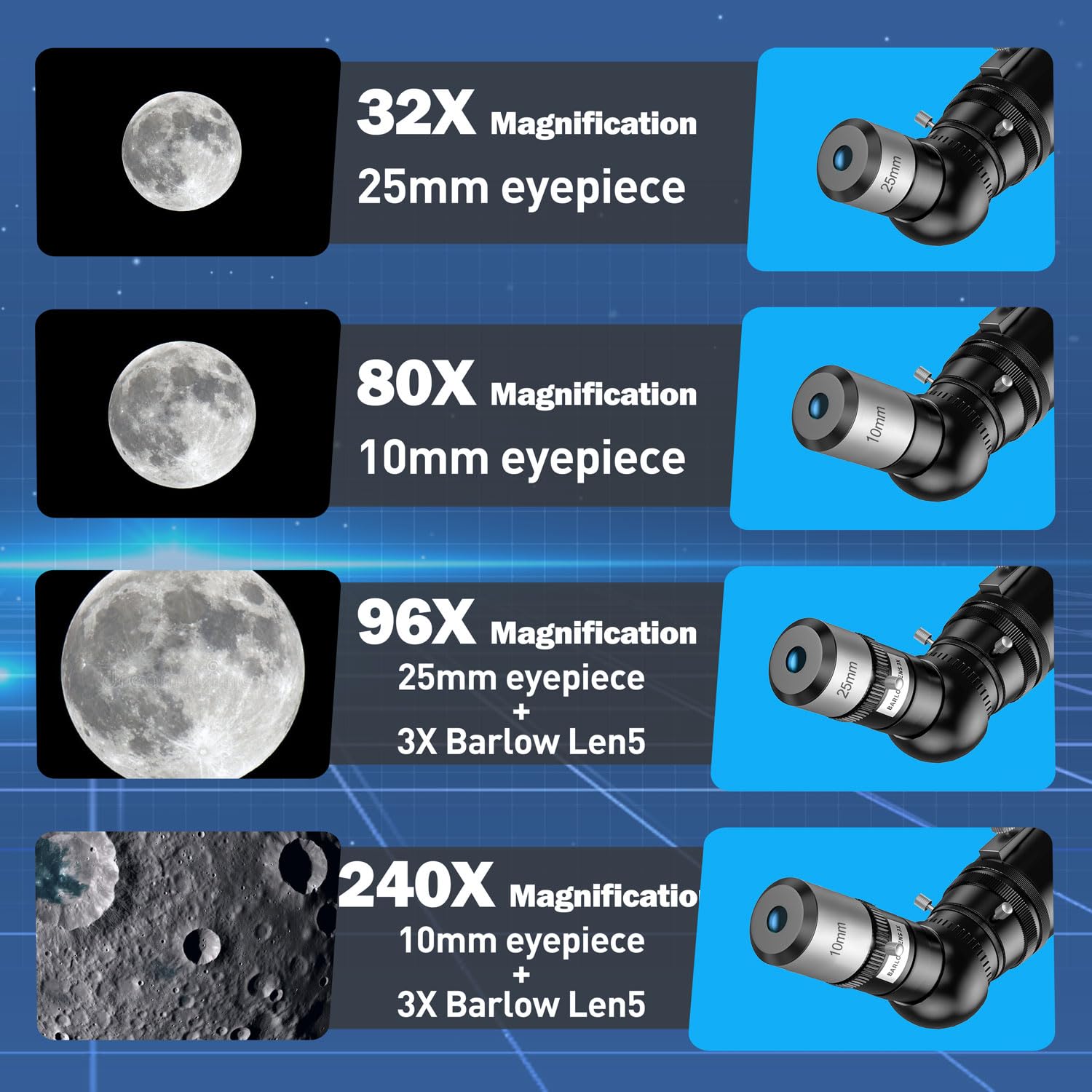 Telescopio 80mm Apertura 800mm -Magnificación 24-240X, Telescopio Astronómico Refractor Completamente Recubierto de Alta Transmisión AZ Montura con Trípode & Control Inalámbrico & Bolsa de Transporte