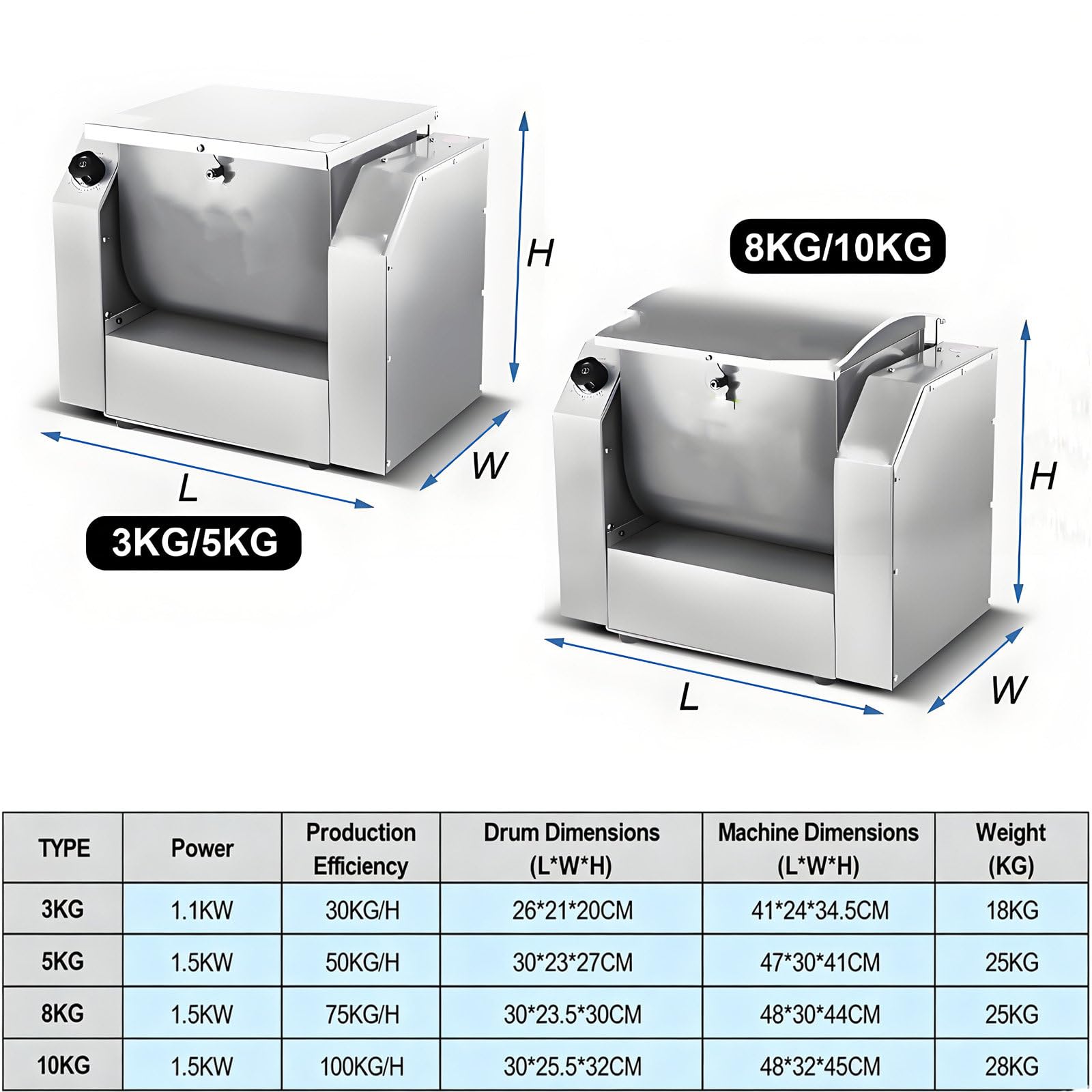 Impastatrice per farina, per scuole, panifici, ristoranti e pizzerie 8kg | Impastatrice elettrica in acciaio inox con funzione timer; macchina completamente automatica per impastare