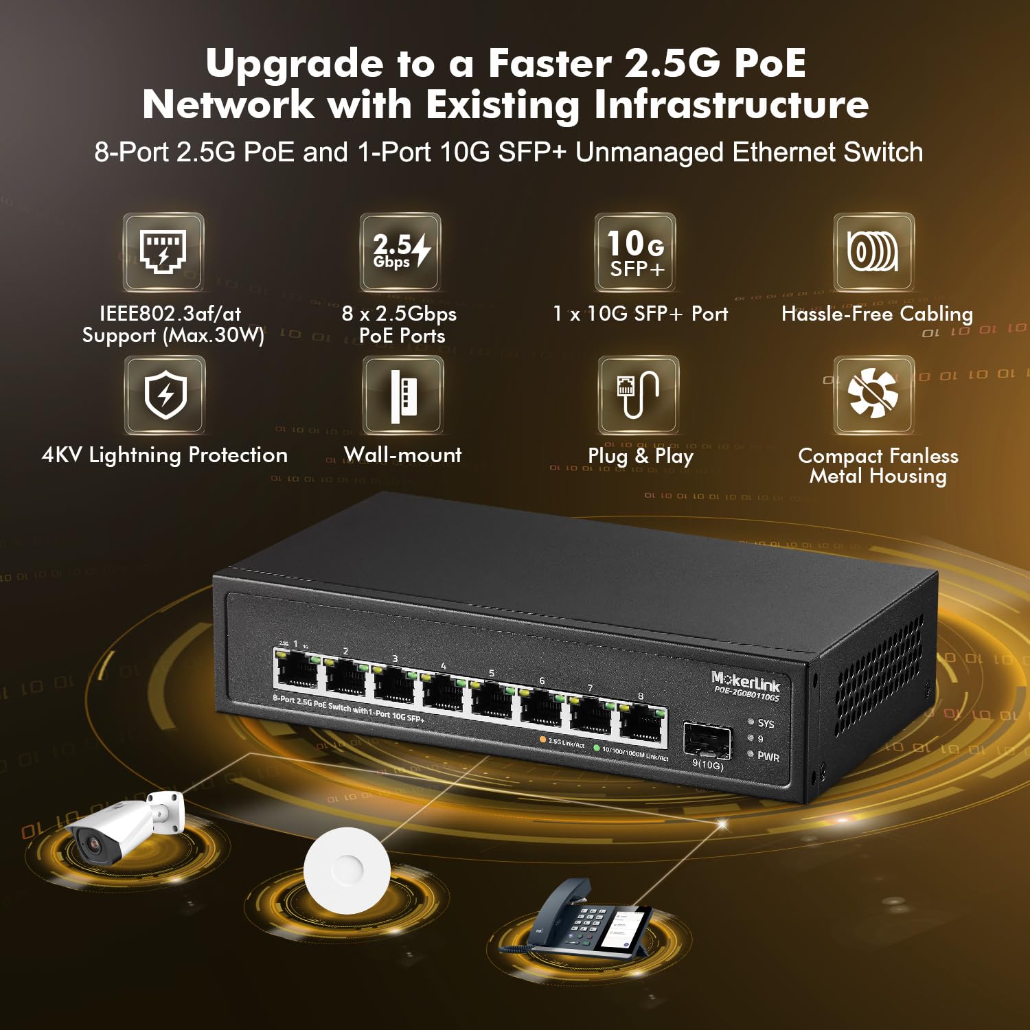 MokerLink Switch PoE a 8 porte 2,5 G con slot SFP+ 10 G, 8 porte Base-T da 2,5 G, compatibile con 10/100/1000 Mbps, IEEE8023af/at PoE 120 W, Metal Ungested Fanless Small Network Switch